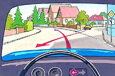 ikiwiki - das online Lehrbuch von myFührerschein - Lehrbuch Erklärung